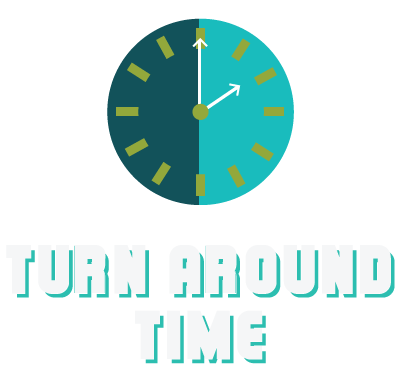 turn around time